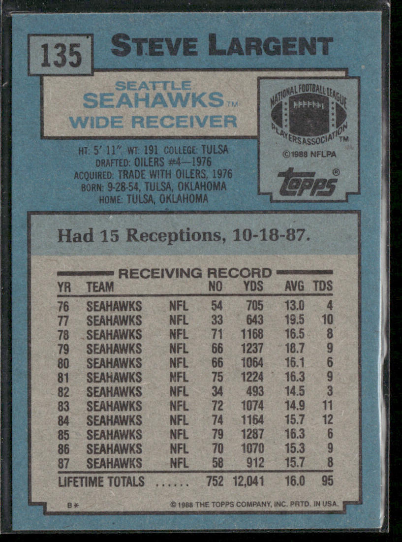 Steve Largent 1988 Topps #135 Seattle Seahawks