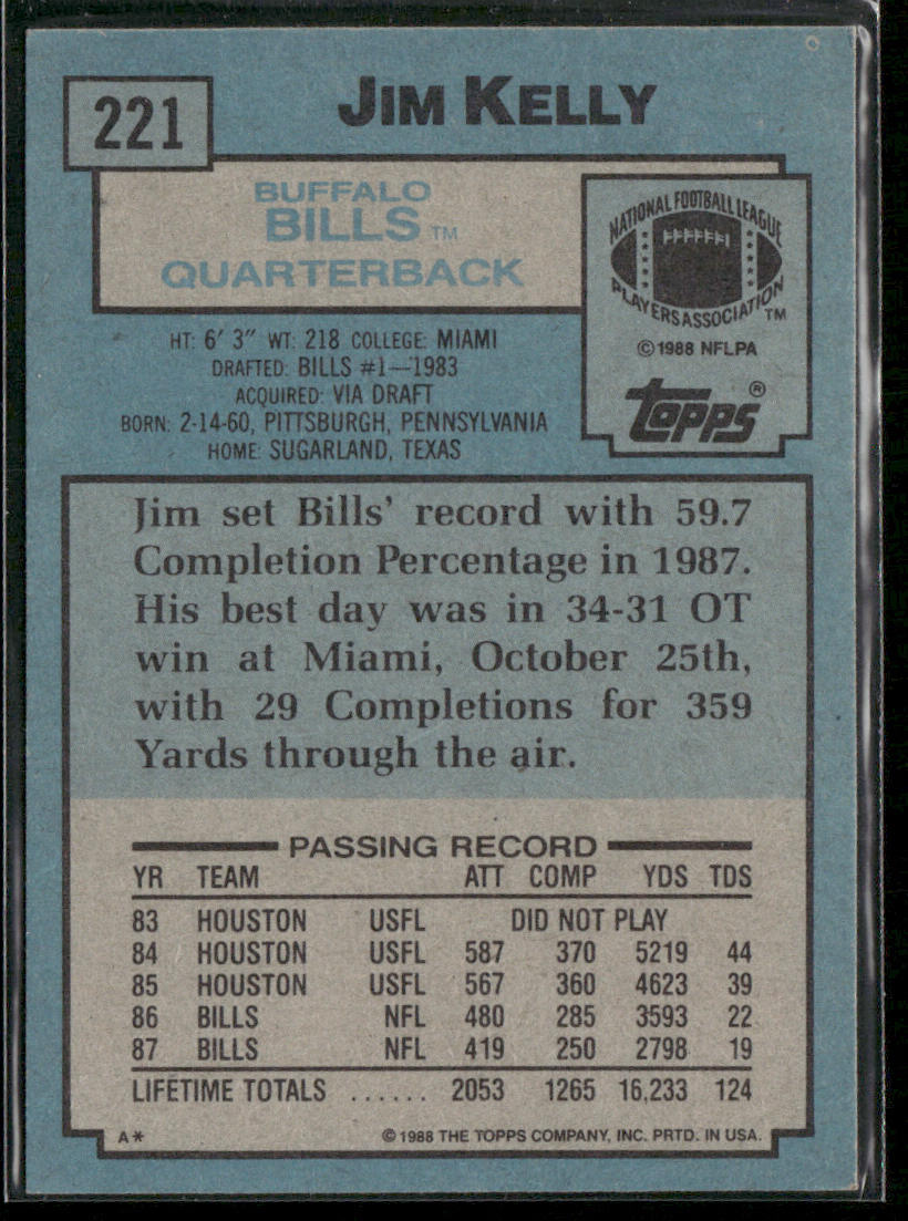Jim Kelly 1988 Topps #221 Buffalo Bills