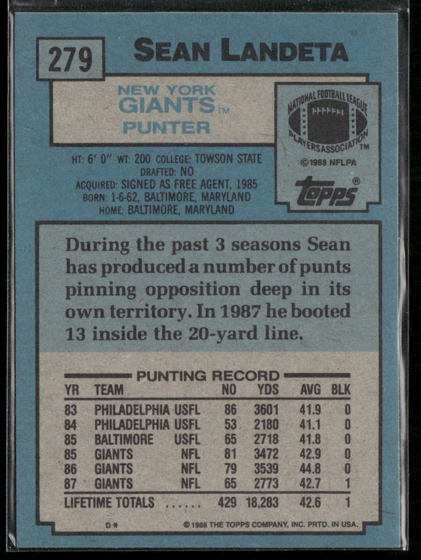 Sean Landeta 1988 Topps #279 New York Giants