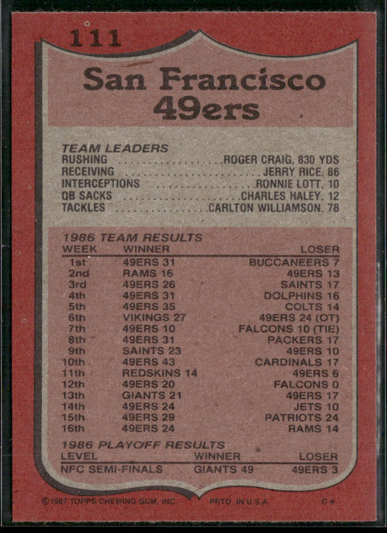 Roger Craig 1987 Topps #111b San Francisco 49ers