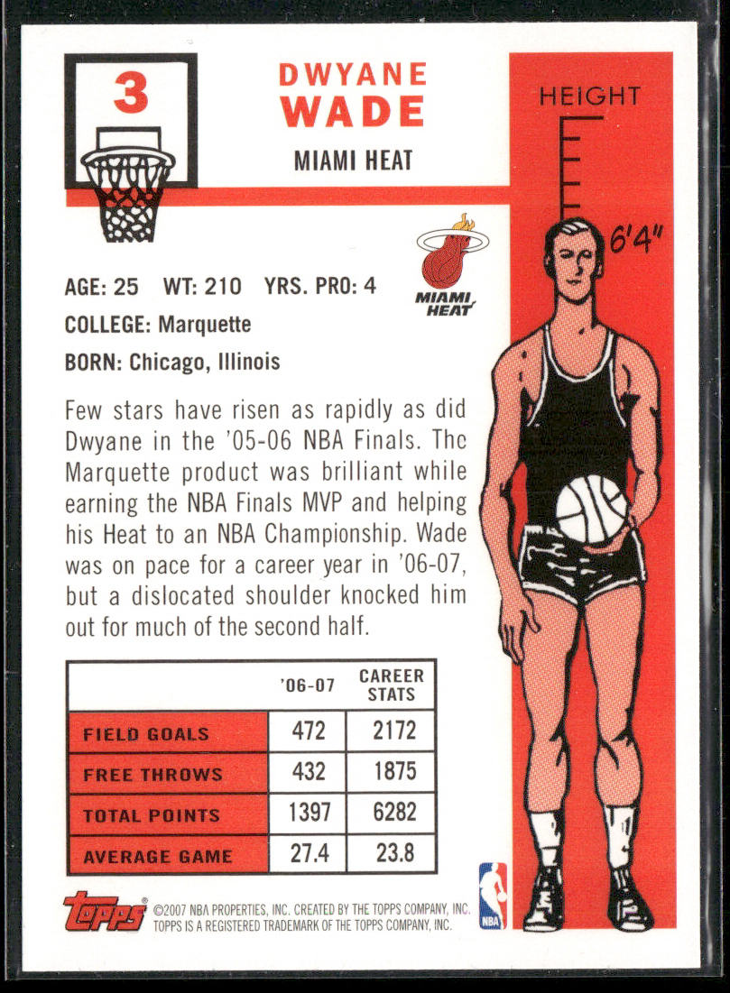Dwyane Wade 2007-08 Topps 1957-58 Variations #3 Miami Heat