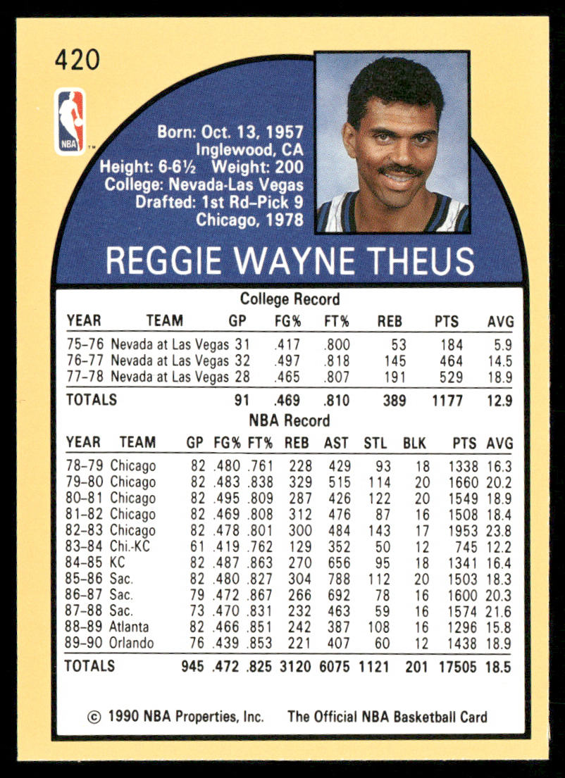 Reggie Theus 1990-91 Hoops #420 New Jersey Nets