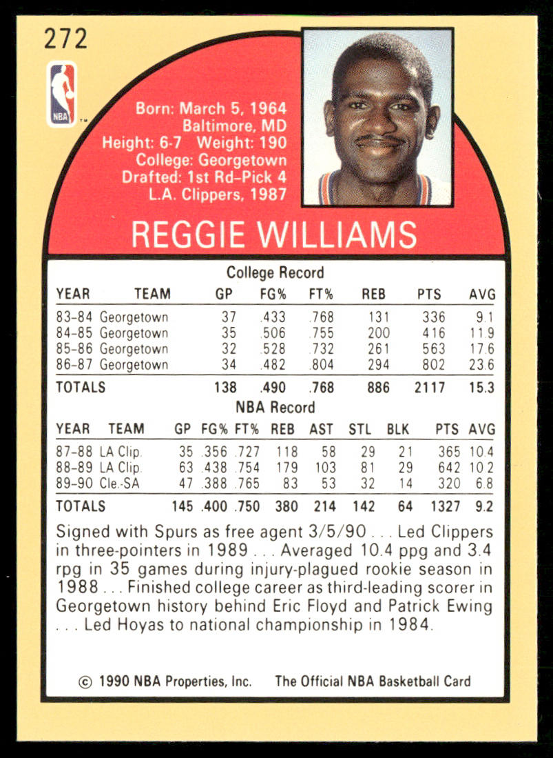Reggie Williams 1990-91 Hoops #272 San Antonio Spurs