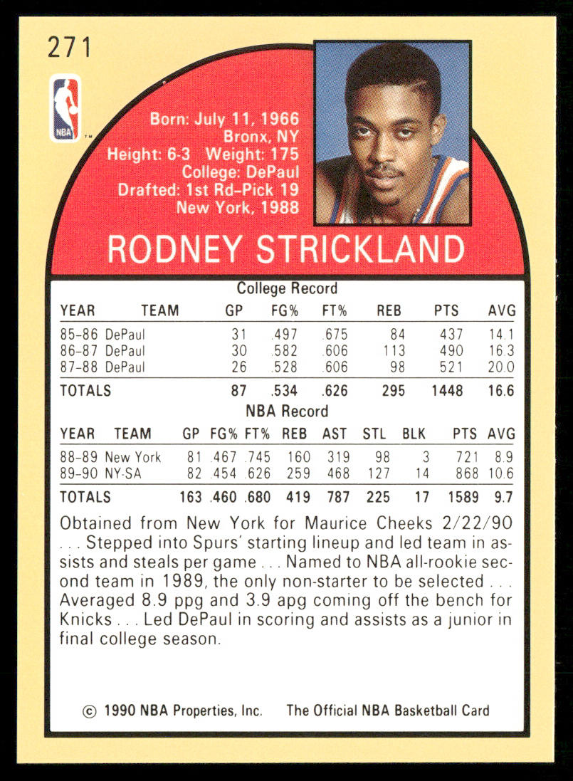 Rod Strickland 1990-91 Hoops #271 San Antonio Spurs