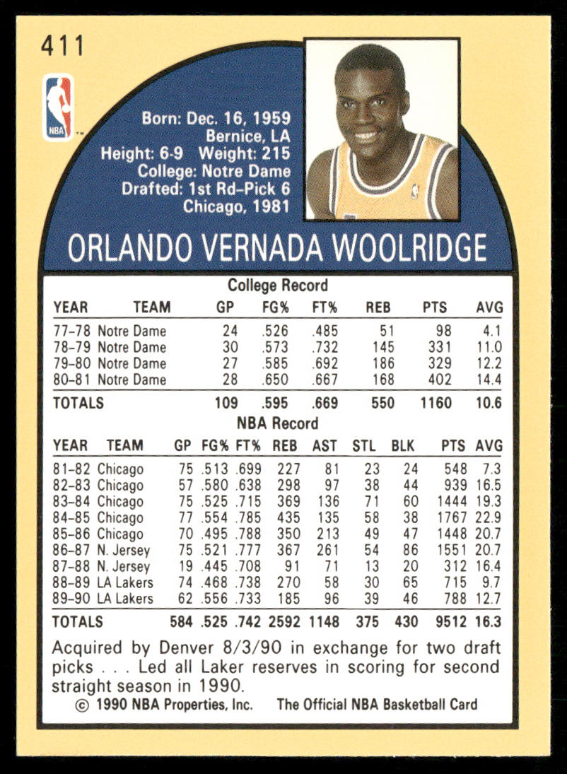 Orlando Woolridge 1991 Hoops #411 Denver Nuggets