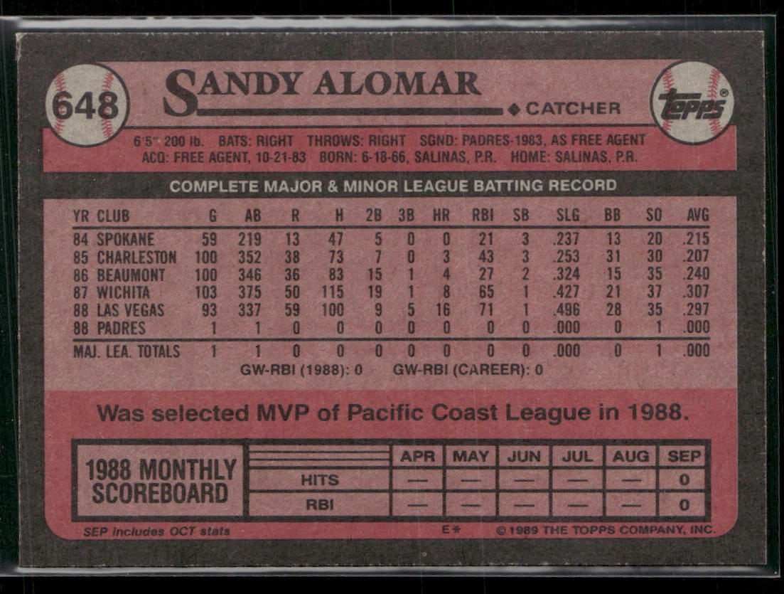 Sandy Alomar 1989 Topps #648 San Diego Padres