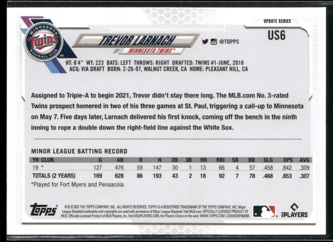 Trevor Larnach 2021 Topps Update #US6 RC Minnesota Twins