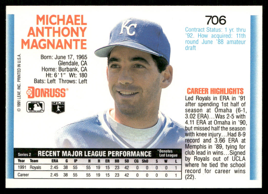 Mike Magnante 1992 Donruss #706 RC Kansas City Royals
