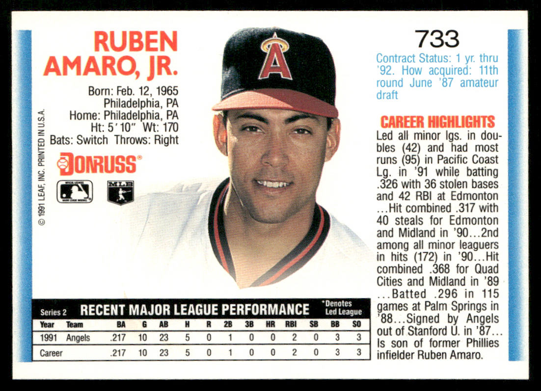 Reggie Harris 1992 Donruss #781b Oakland Athletics