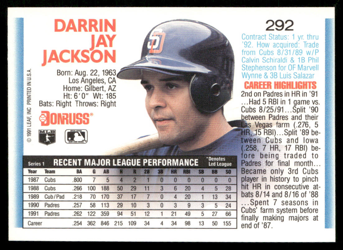 Randy Milligan 1992 Donruss #222b Baltimore Orioles