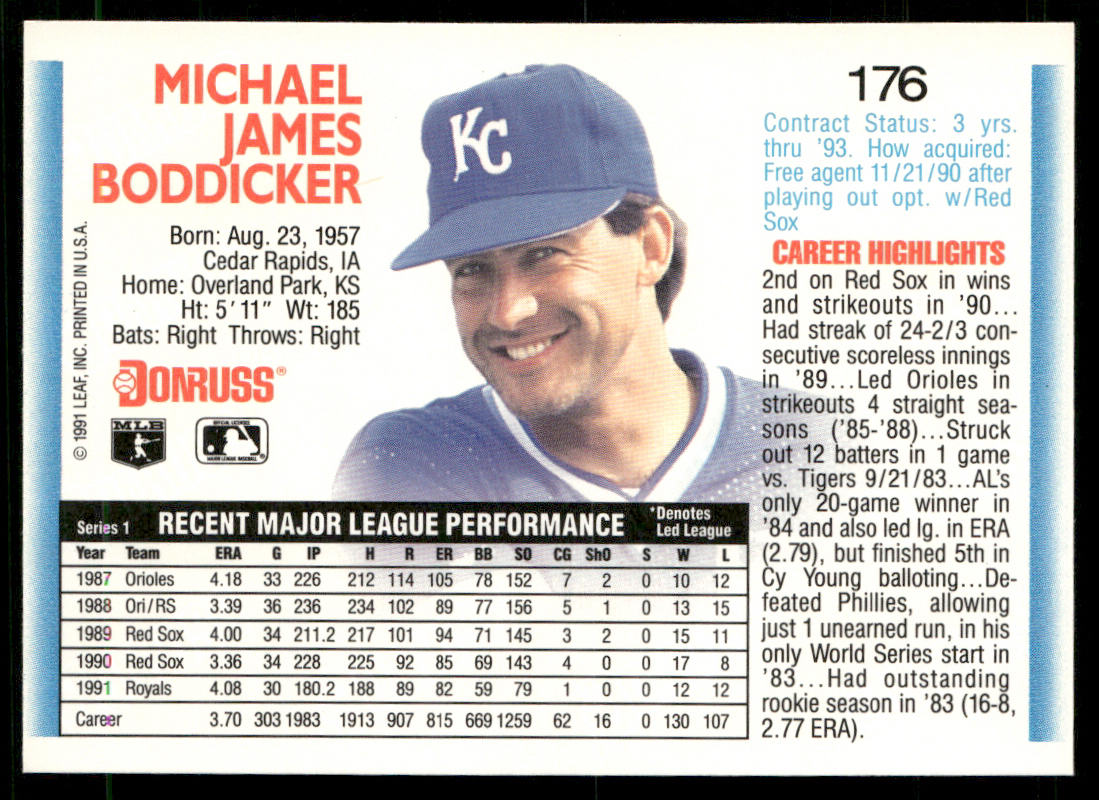 Mike Boddicker 1992 Donruss #176 Kansas City Royals back