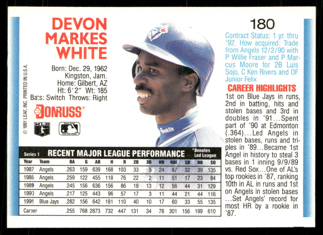 Devon White 1992 Donruss #180 Toronto Blue Jays back