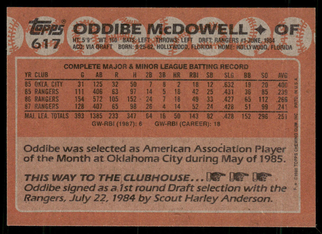 Oddibe McDowell 1988 Topps #617 Texas Rangers back