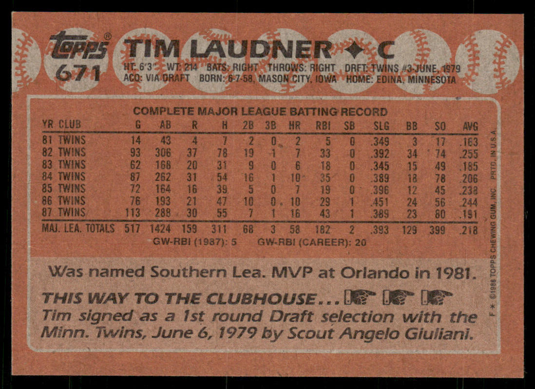 Tim Laudner 1988 Topps #671 Minnesota Twins back