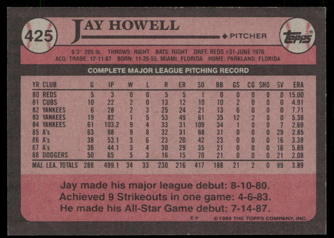 Jay Howell 1989 Topps #425 Los Angeles Dodgers back