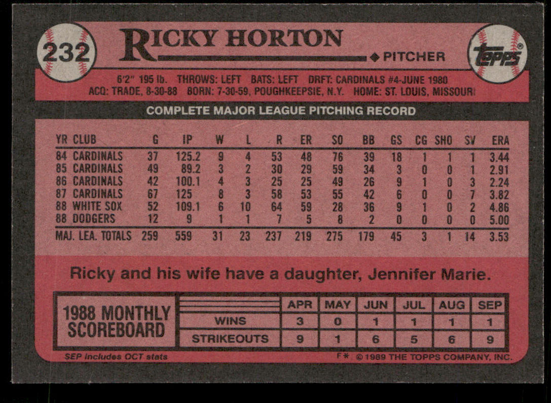 Ricky Horton 1989 Topps #232 Los Angeles Dodgers