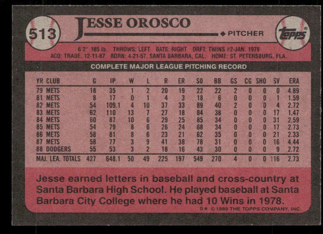 Jesse Orosco 1989 Topps #513 Los Angeles Dodgers back