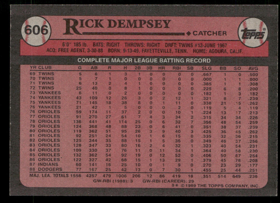 Rick Dempsey 1989 Topps #606 Los Angeles Dodgers