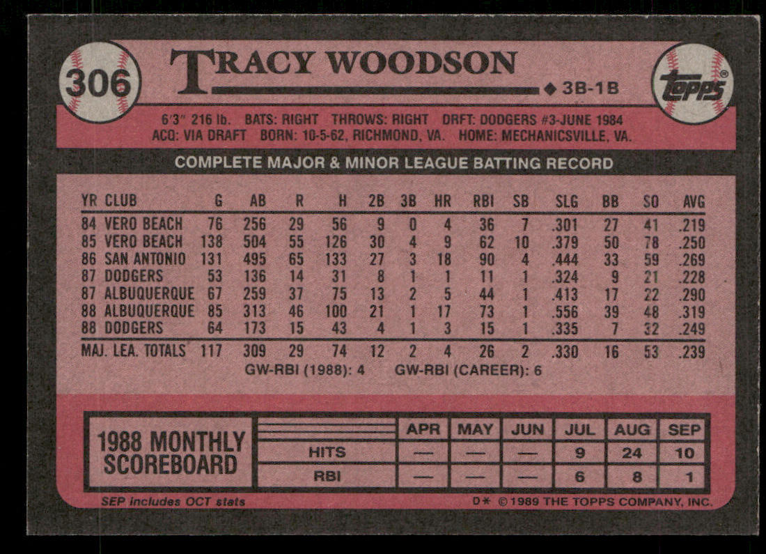 Tracy Woodson 1989 Topps #306 Los Angeles Dodgers back