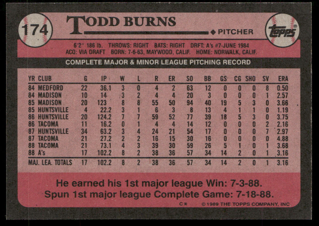 Todd Burns 1989 Topps #174 RC Oakland Athletics