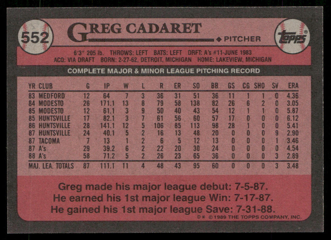 Greg Cadaret 1989 Topps #552 Oakland Athletics back