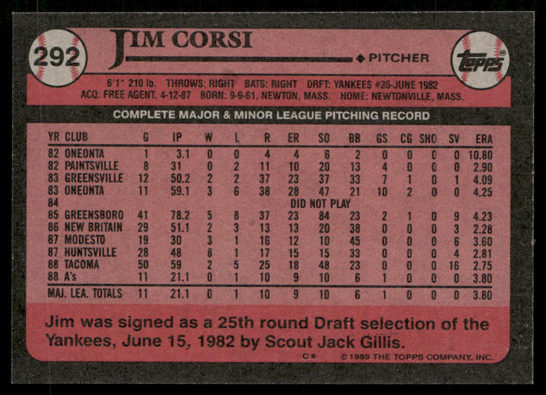 Jim Corsi 1989 Topps #292 RC Oakland Athletics