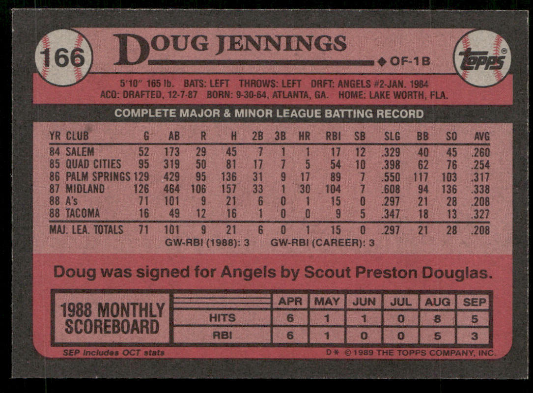 Doug Jennings 1989 Topps #166 RC Oakland Athletics