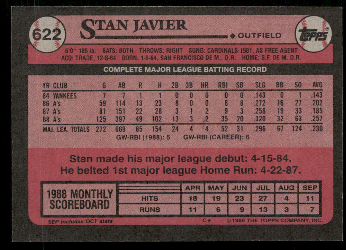 Stan Javier 1989 Topps #622 Oakland Athletics