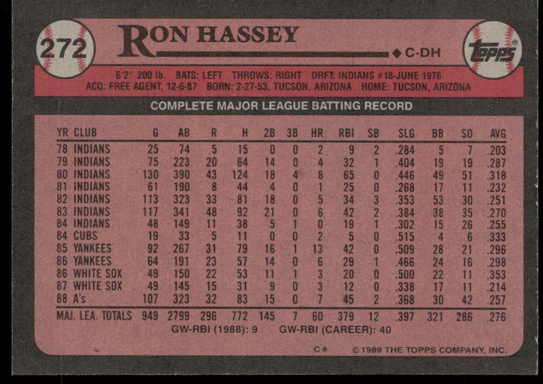 Ron Hassey 1989 Topps #272 Oakland Athletics back