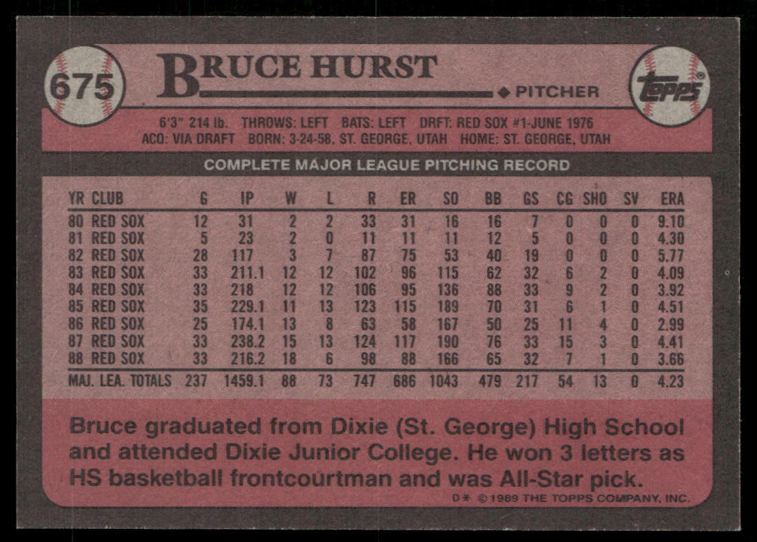 Bruce Hurst 1989 Topps #675 Boston Red Sox back