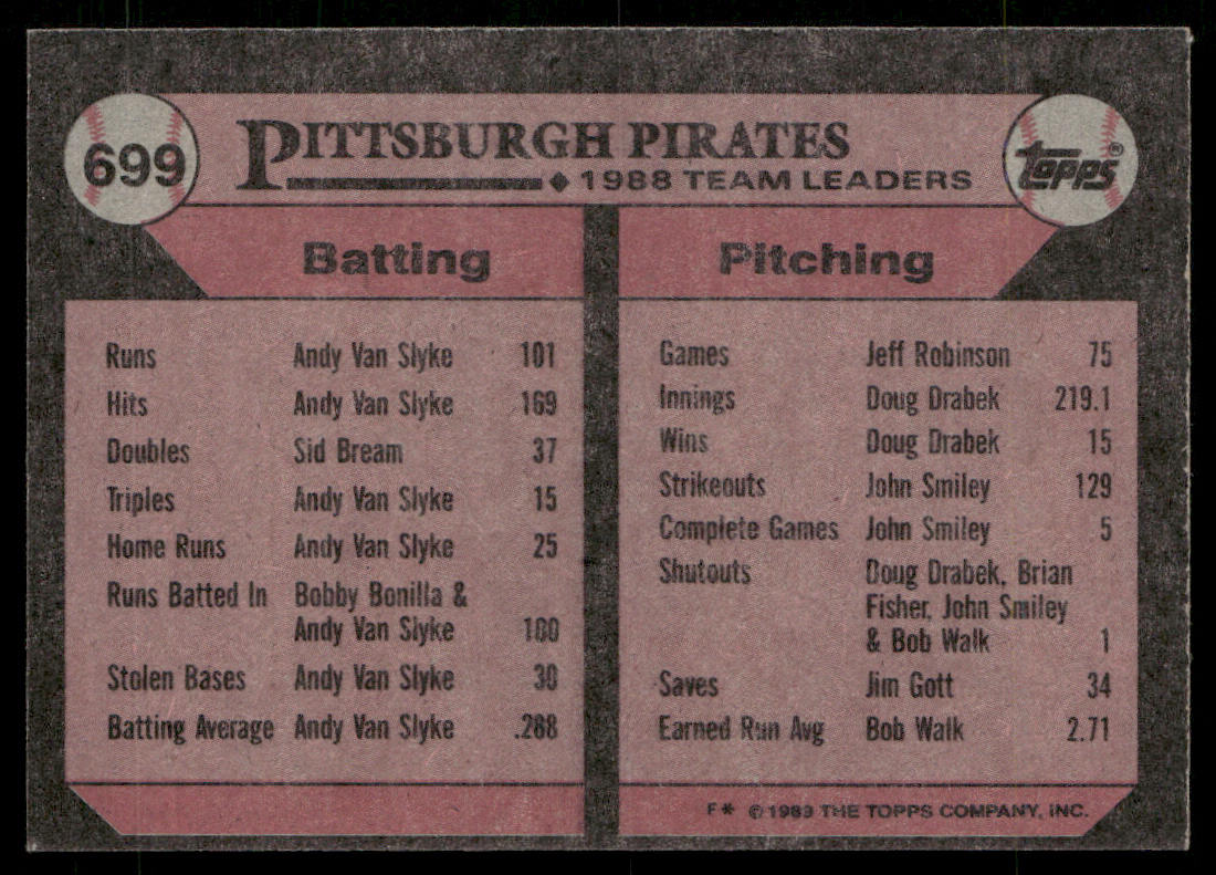 Pirates Leaders 1989 Topps #699 Pittsburgh Pirates