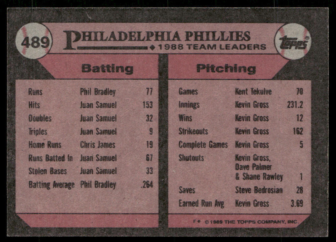 Phillies Leaders 1989 Topps #489 Philadelphia Phillies