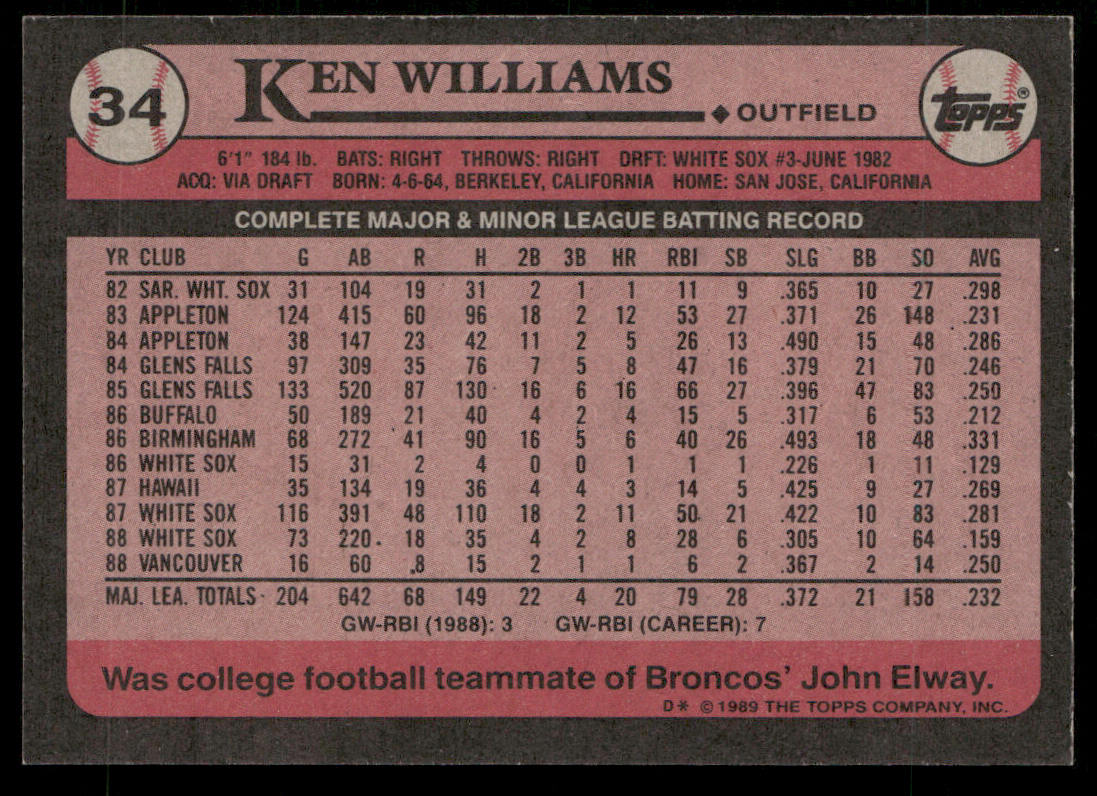 Ken Williams 1989 Topps #34 Chicago White Sox back