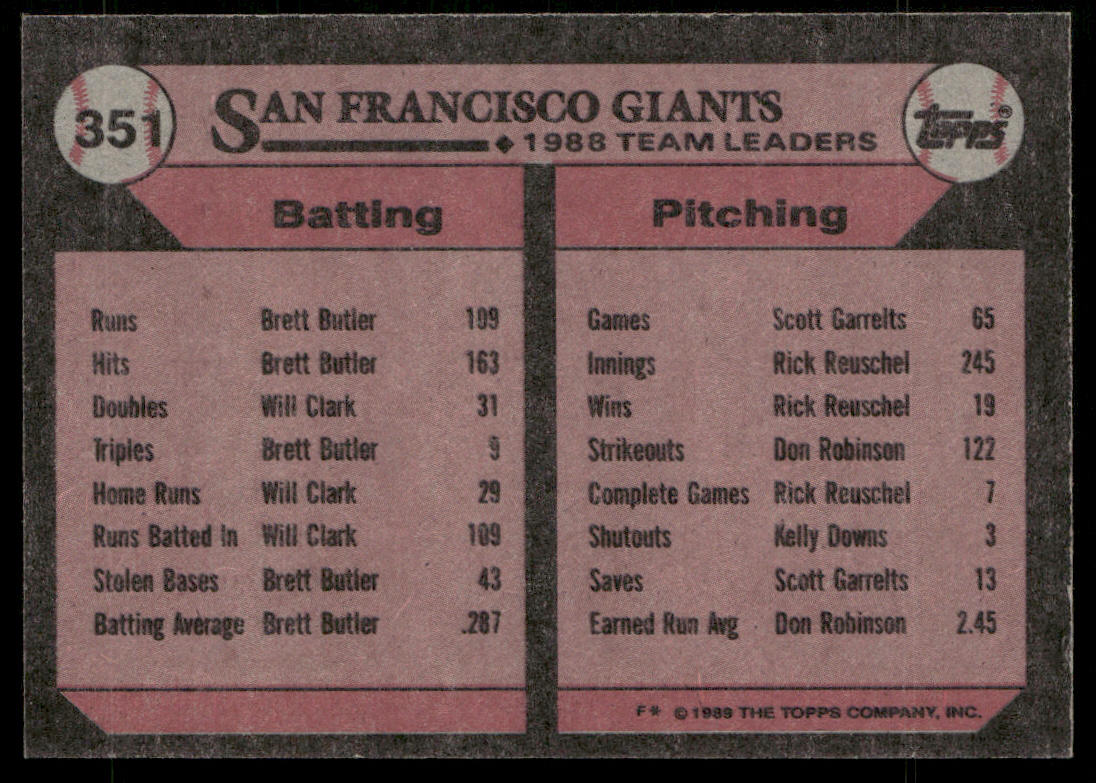 Giants Leaders 1989 Topps #351 San Francisco Giants