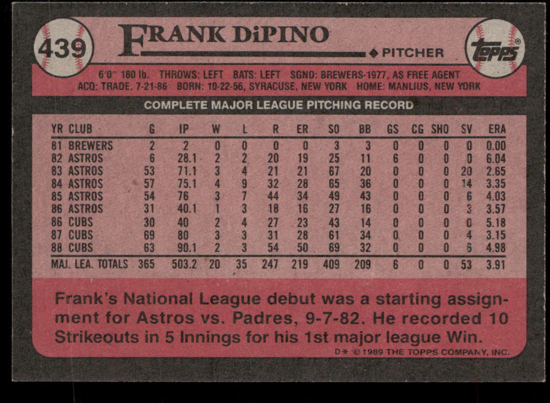 Frank DiPino 1989 Topps #439 Chicago Cubs back