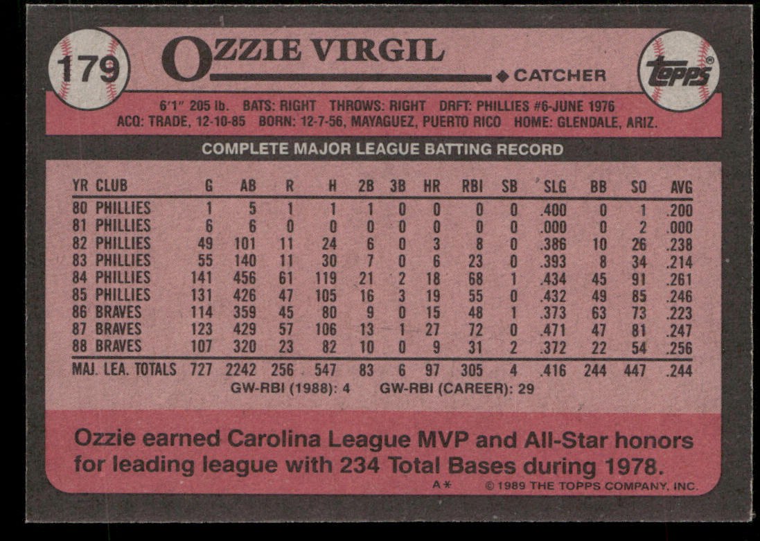Ozzie Virgil 1989 Topps #179 Atlanta Braves