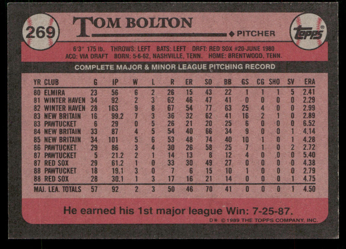 Tom Bolton 1989 Topps #269 Boston Red Sox back