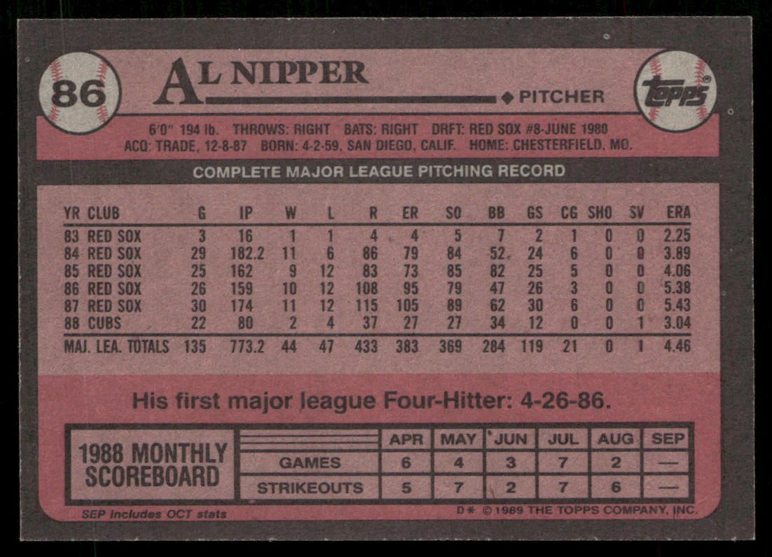 Al Nipper 1989 Topps #86 Chicago Cubs back