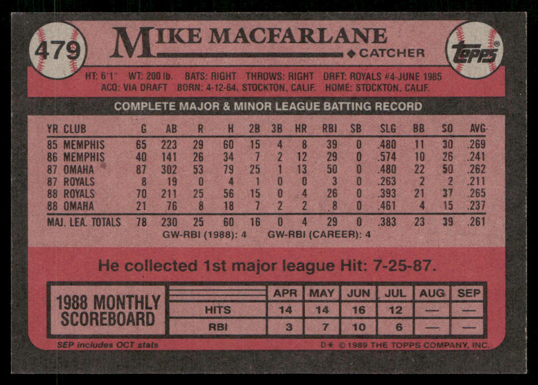 Mike Macfarlane 1989 Topps #479 RC Kansas City Royals