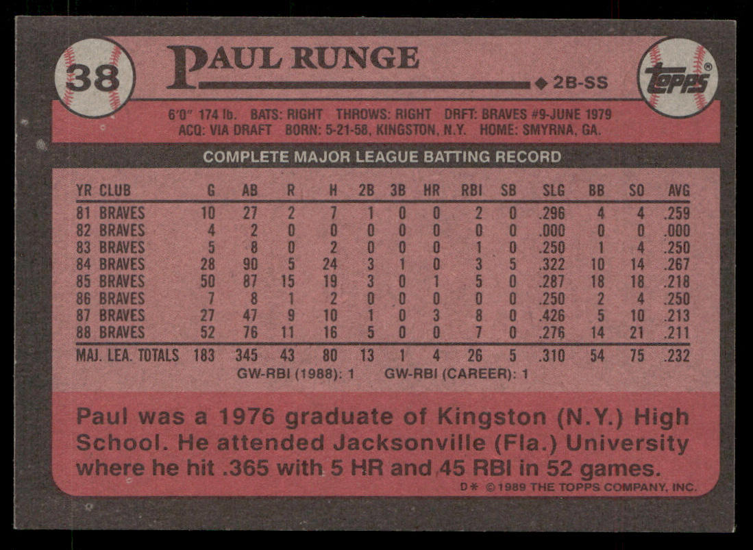 Paul Runge 1989 Topps #38 Atlanta Braves