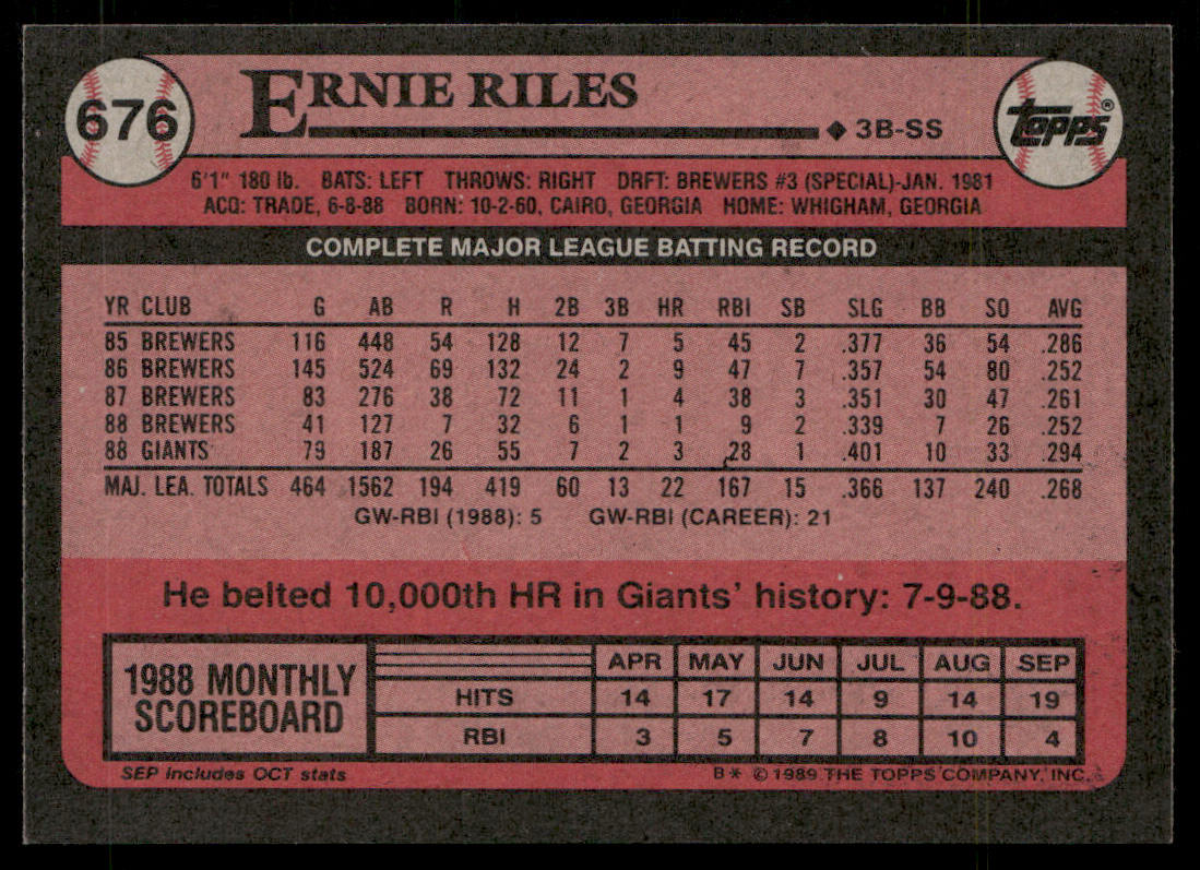 Ernie Riles 1989 Topps #676 San Francisco Giants back