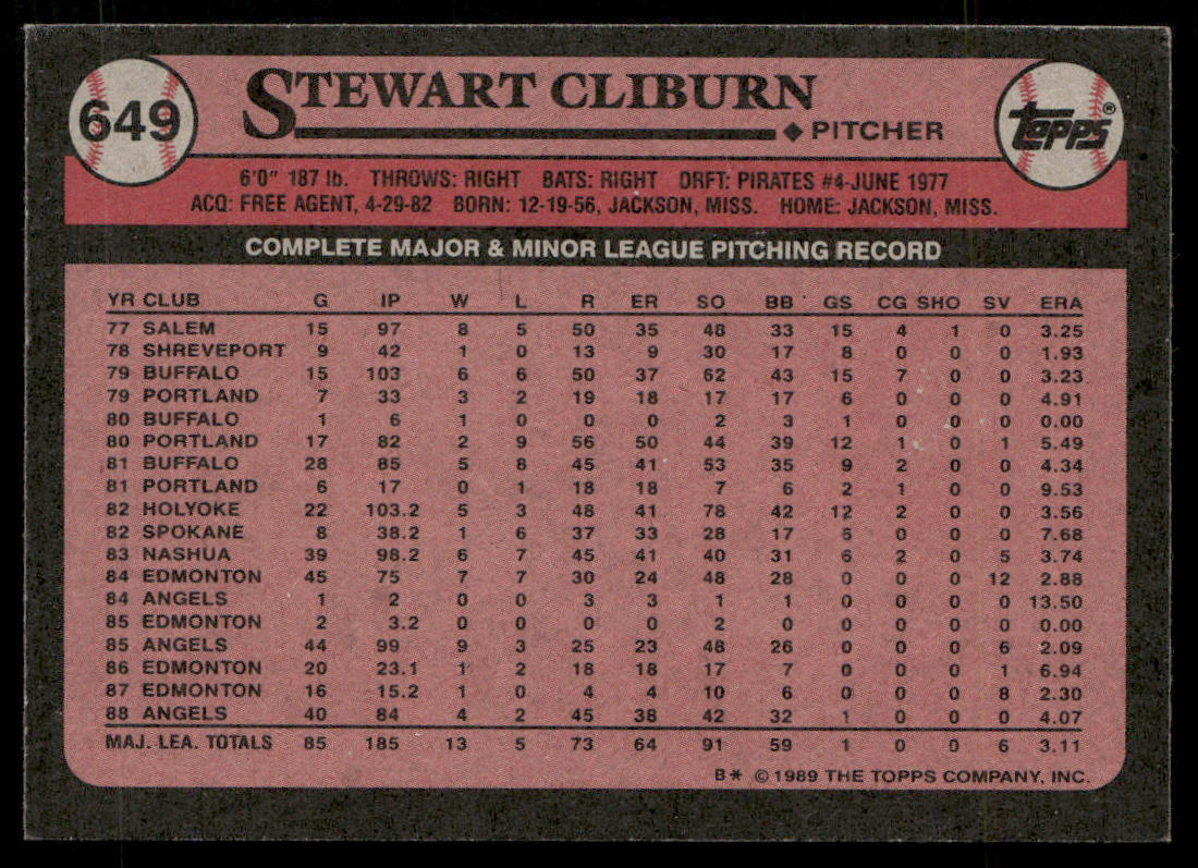 Stewart Cliburn 1989 Topps #649 California Angels back