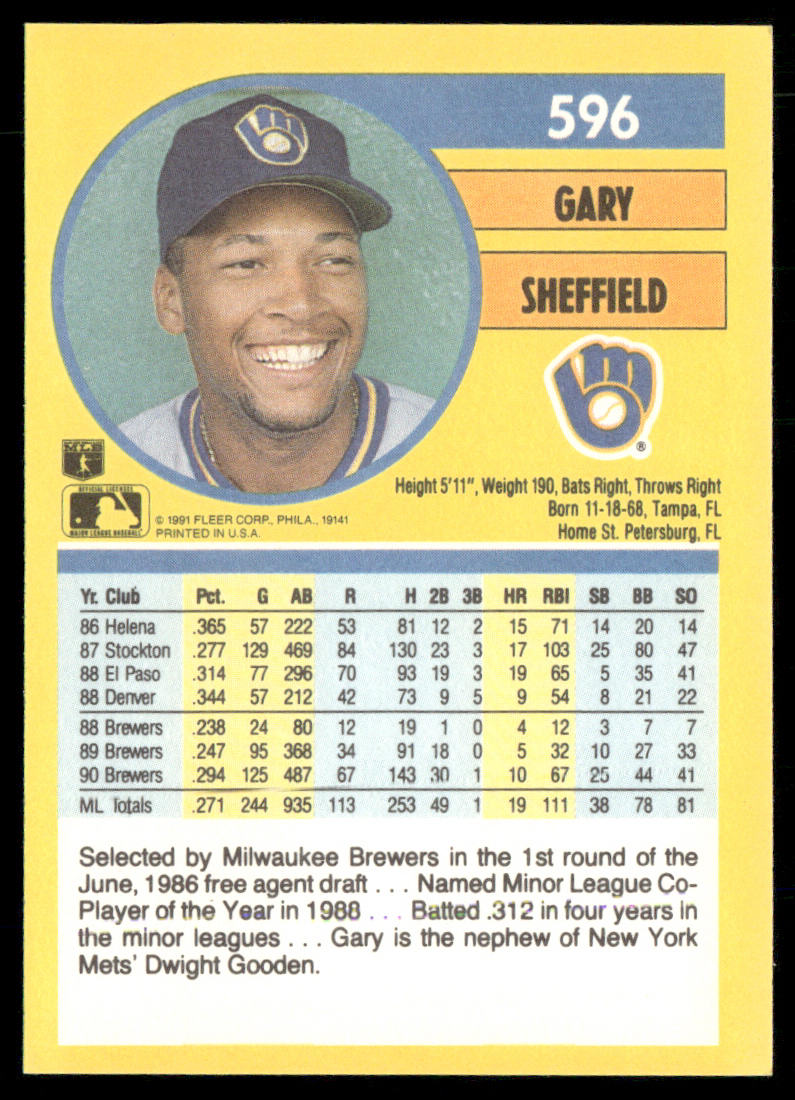 Gary Sheffield 1991 Fleer #596 Milwaukee Brewers back