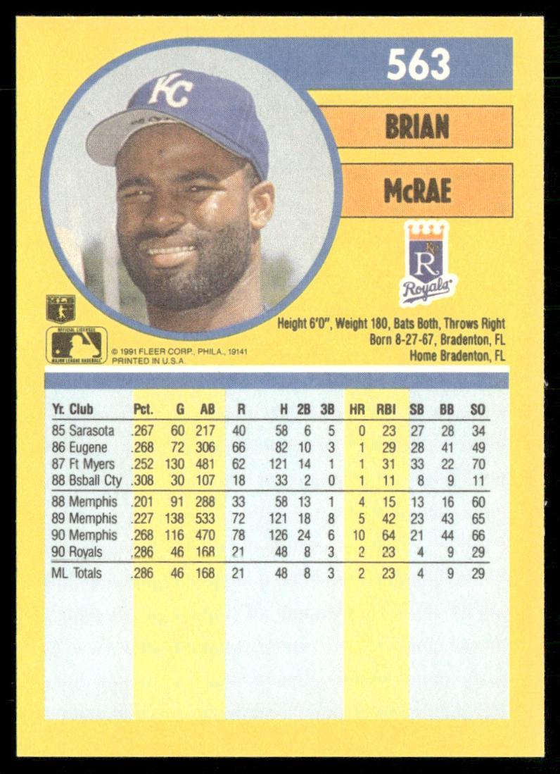 Brian McRae 1991 Fleer #563b RC Kansas City Royals
