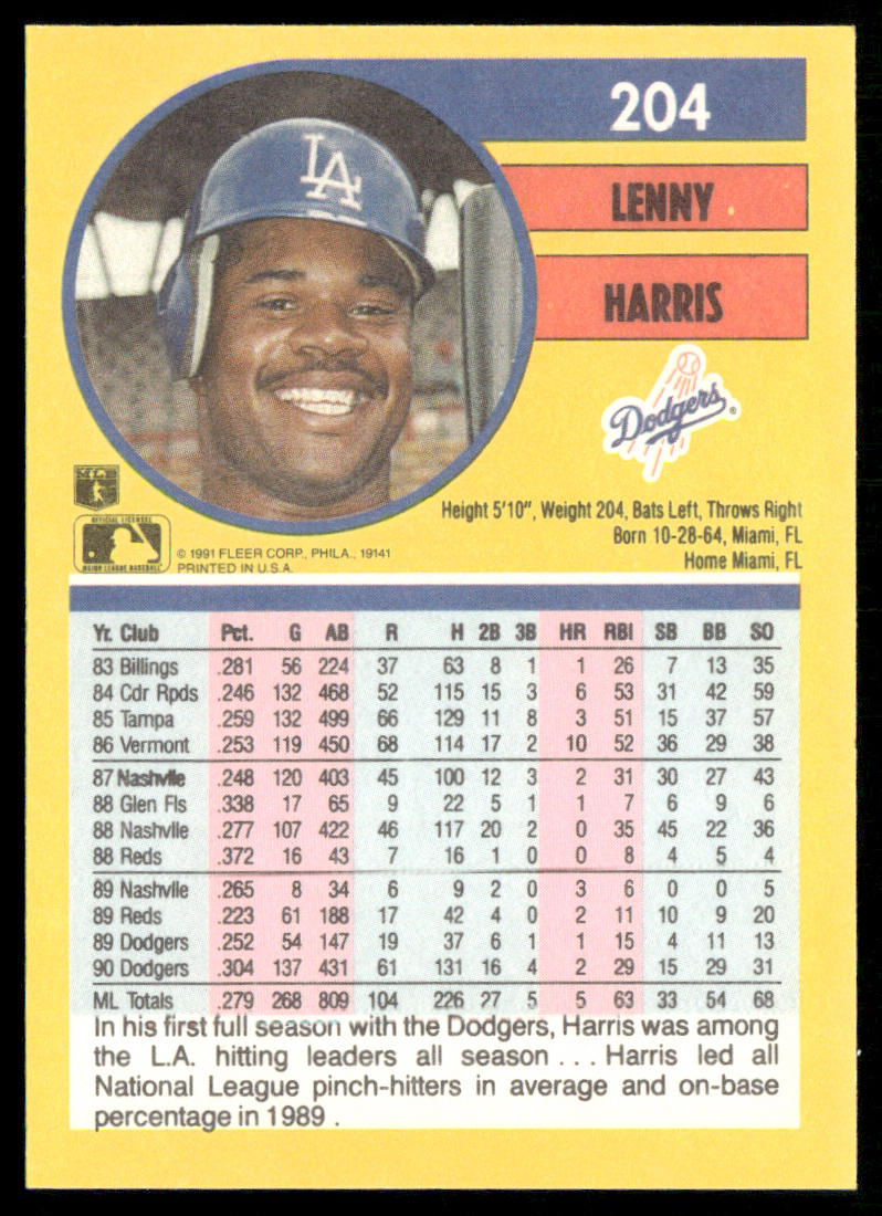 Lenny Harris 1991 Fleer #204b Los Angeles Dodgers back