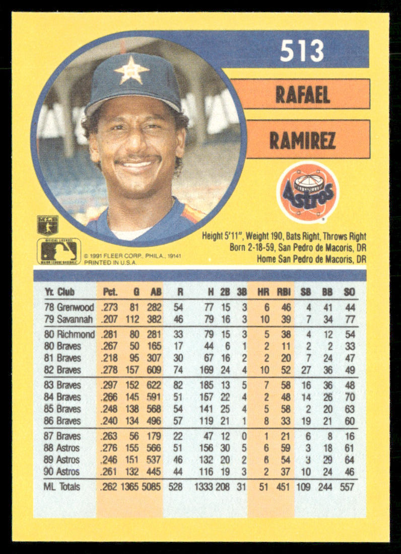 Rafael Ramirez 1991 Fleer #513 Houston Astros back