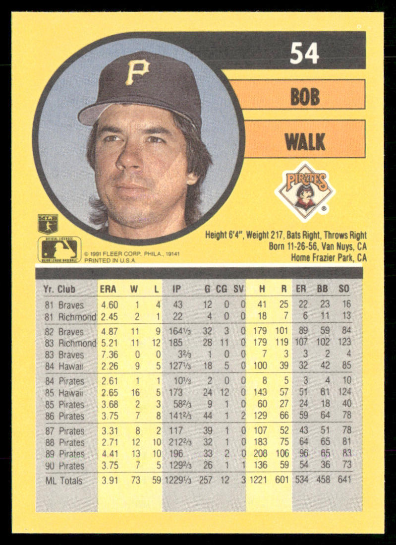Bob Walk 1991 Fleer #54 Pittsburgh Pirates back