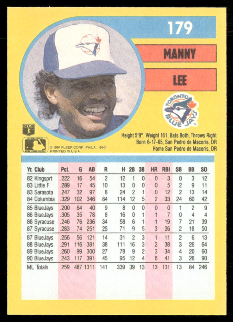Manny Lee 1991 Fleer #179a Toronto Blue Jays back