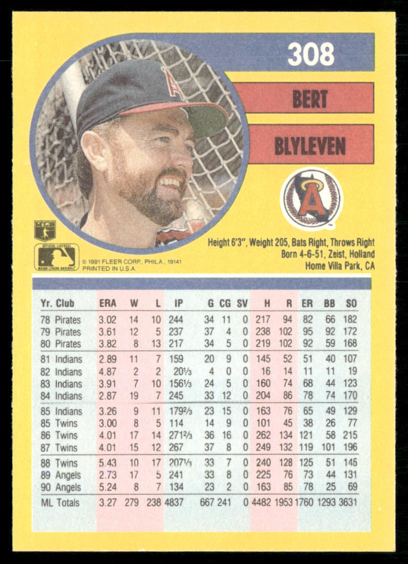 Bert Blyleven 1991 Fleer #308a California Angels back