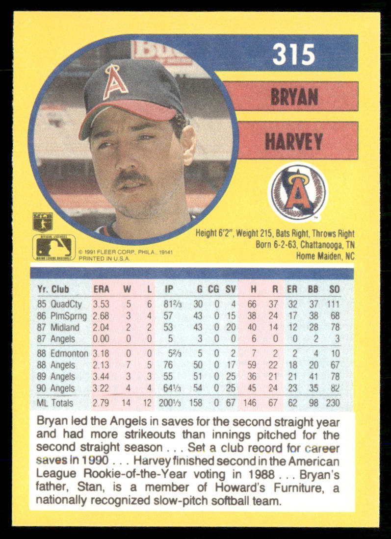 Bryan Harvey 1991 Fleer #315 California Angels back